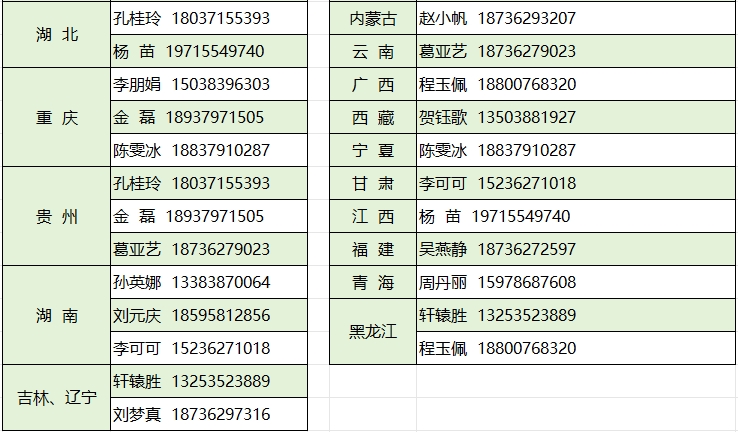 銷售網(wǎng)絡2.jpg